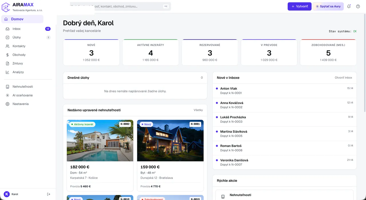 Aura Intelligence — dashboard CRM