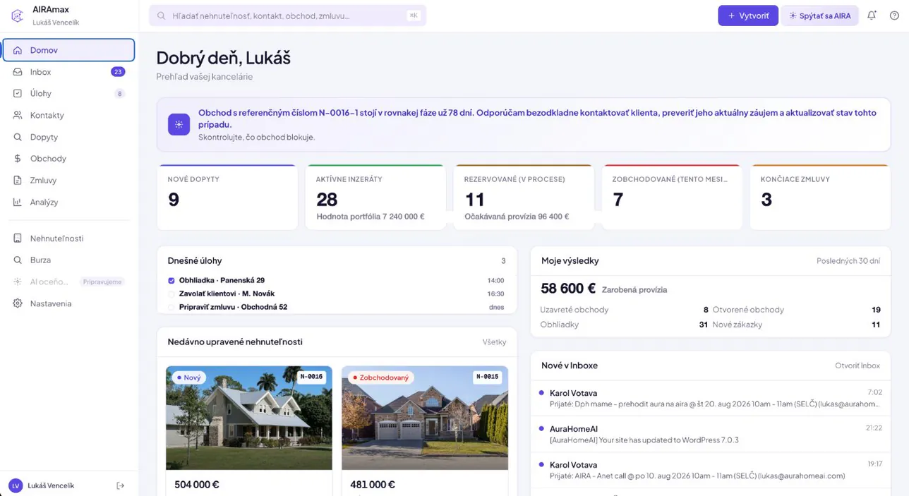 AIRAmax — CRM dashboard